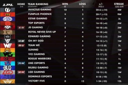  普鲁士门兴精准传控，德甲技术流打法独树一帜