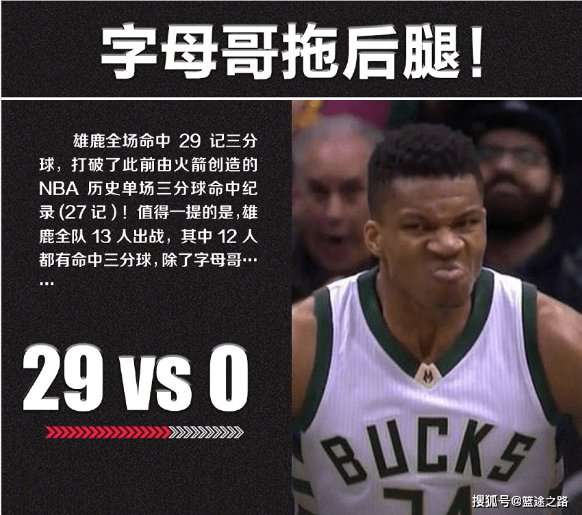  字母哥达成生涯第60次双十数据  